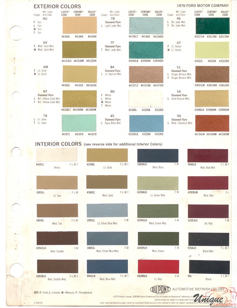 1976 Ford Paint Charts DuPont 2